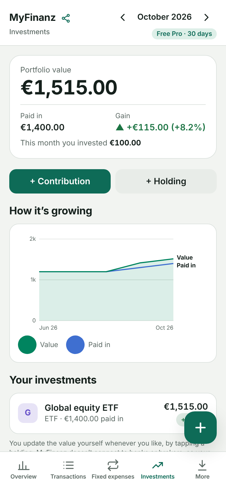 Pantalla Inversiones (Investments) con el gráfico de crecimiento