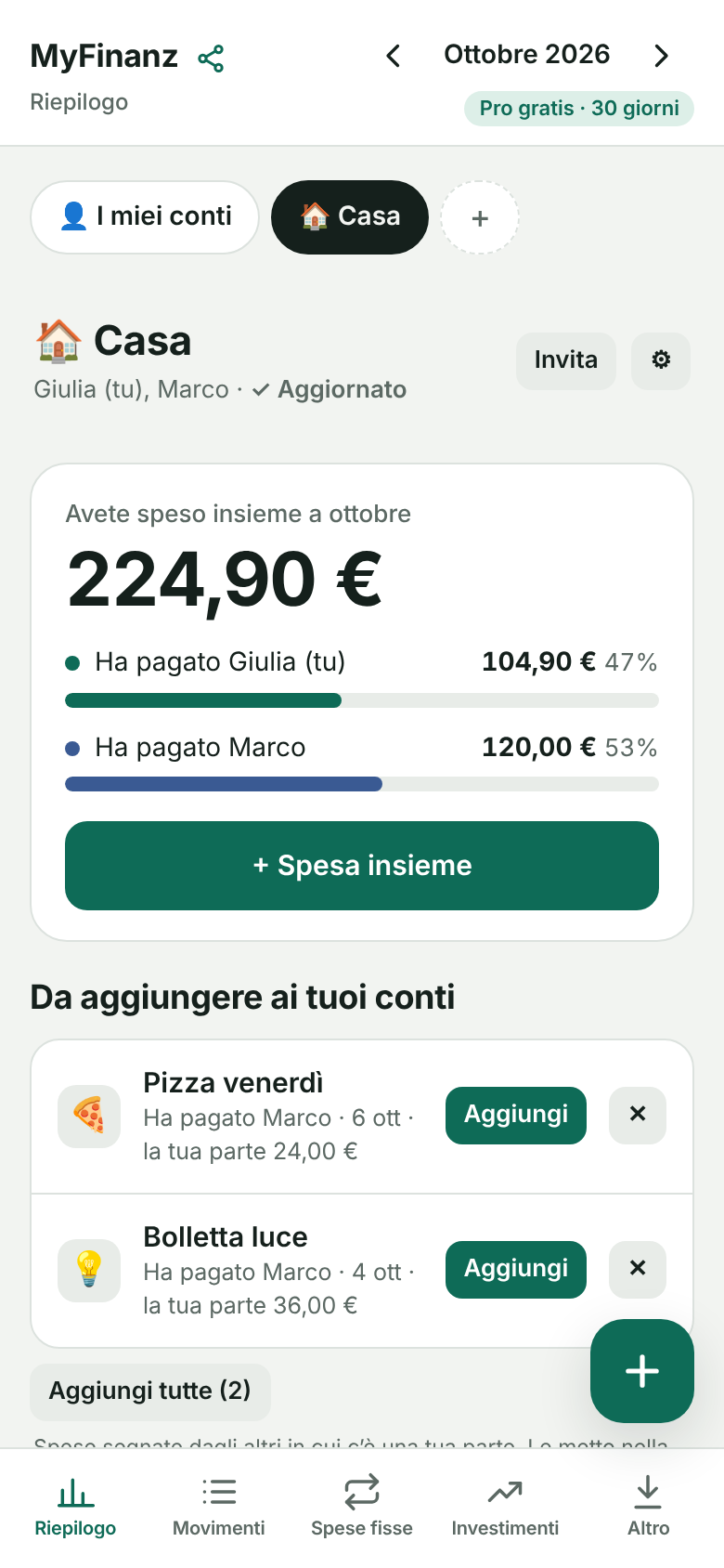 Spese condivise di un gruppo: chi ha pagato cosa e quanto avete speso insieme